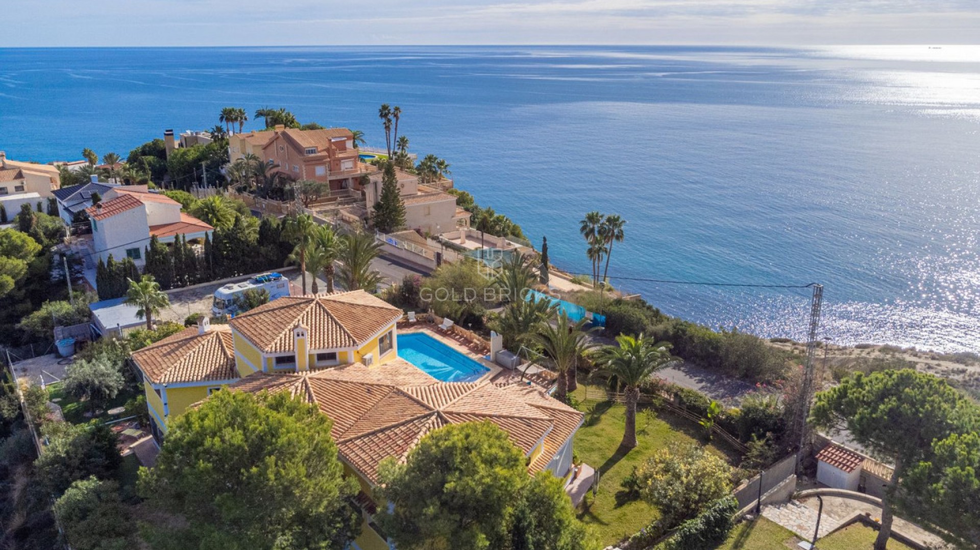  · Återförsäljning · Campello - El Campello · Campello - El Campello Centro