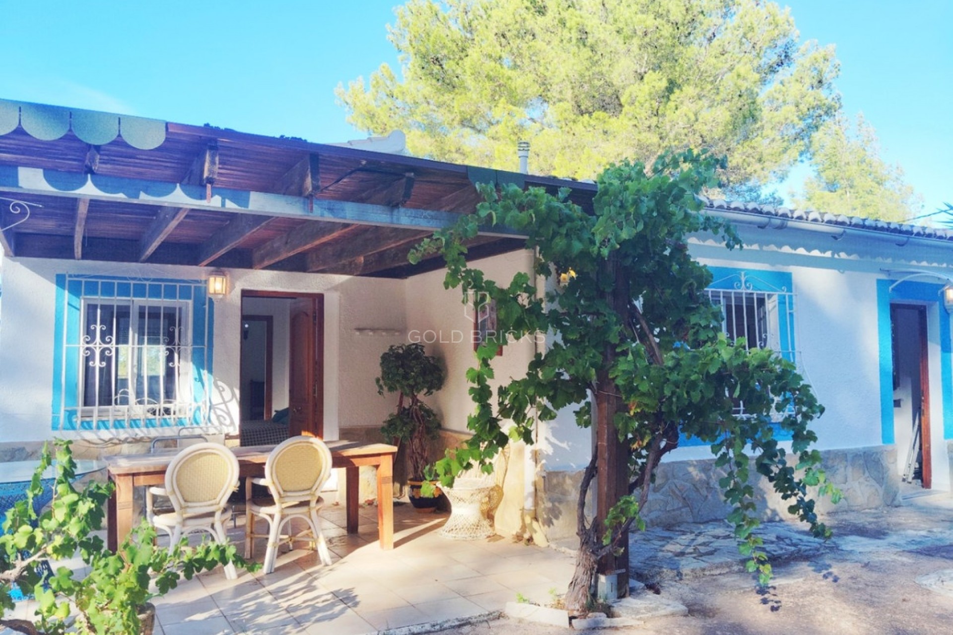 Återförsäljning ·  · Parcent