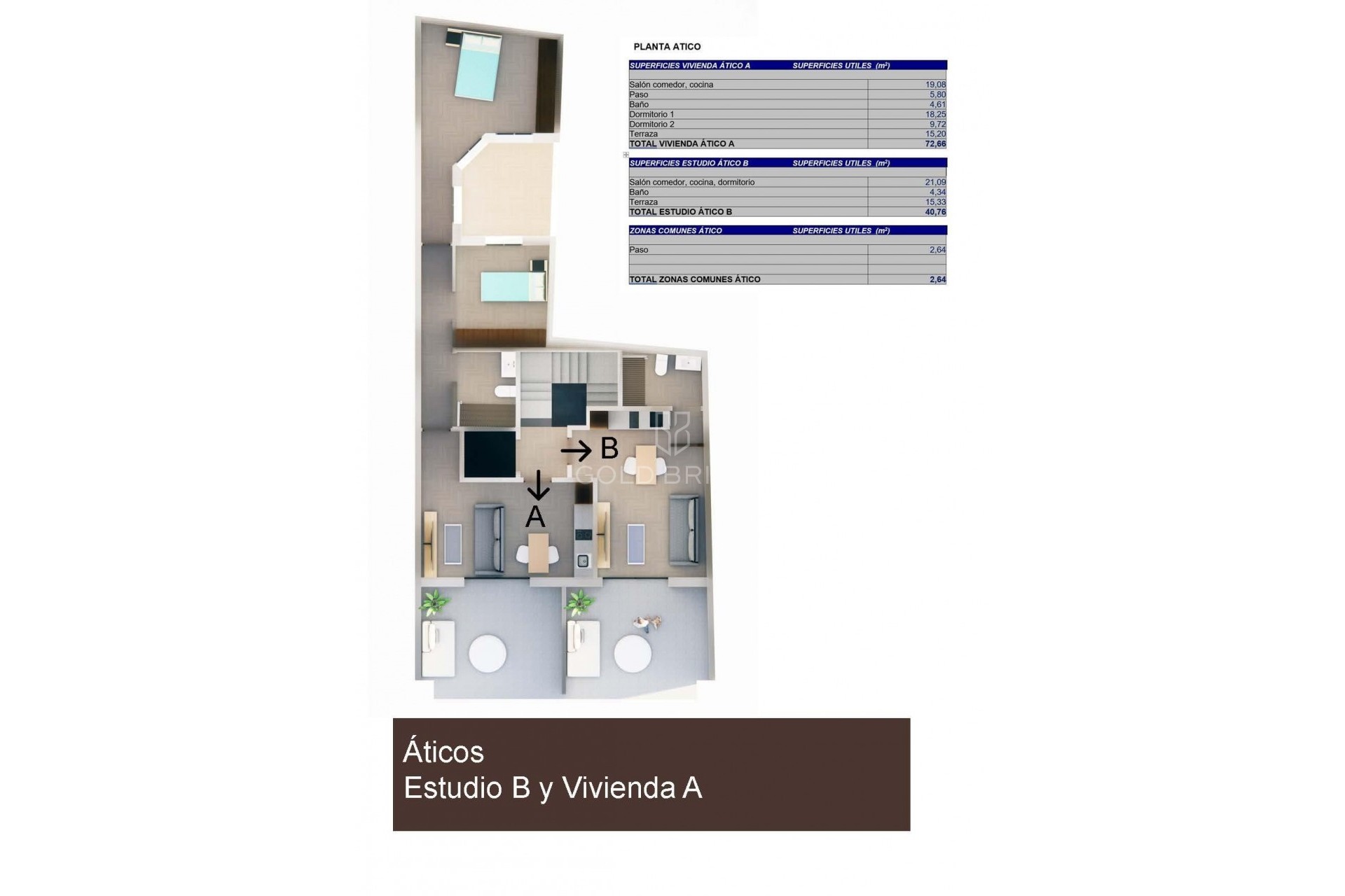 New Build · Penthouse · Torrevieja · Centro