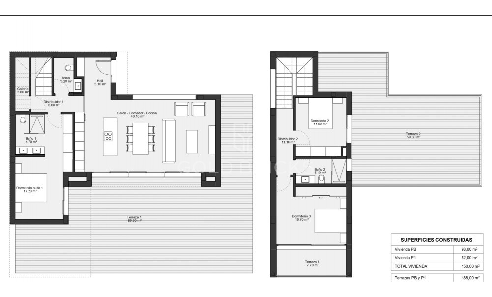 New Build · Villa · Las Colinas Golf Resort