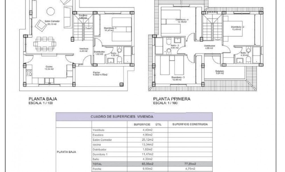 Nowa konstrukcja · Villa · Lorca · Purias