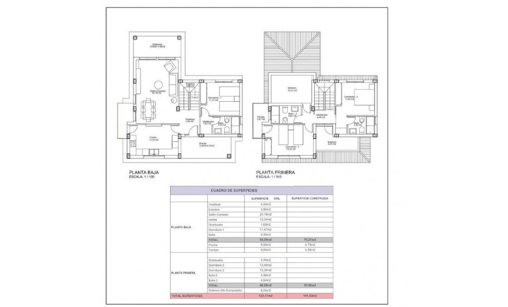 Nouvelle construction · Villa · Lorca · Purias