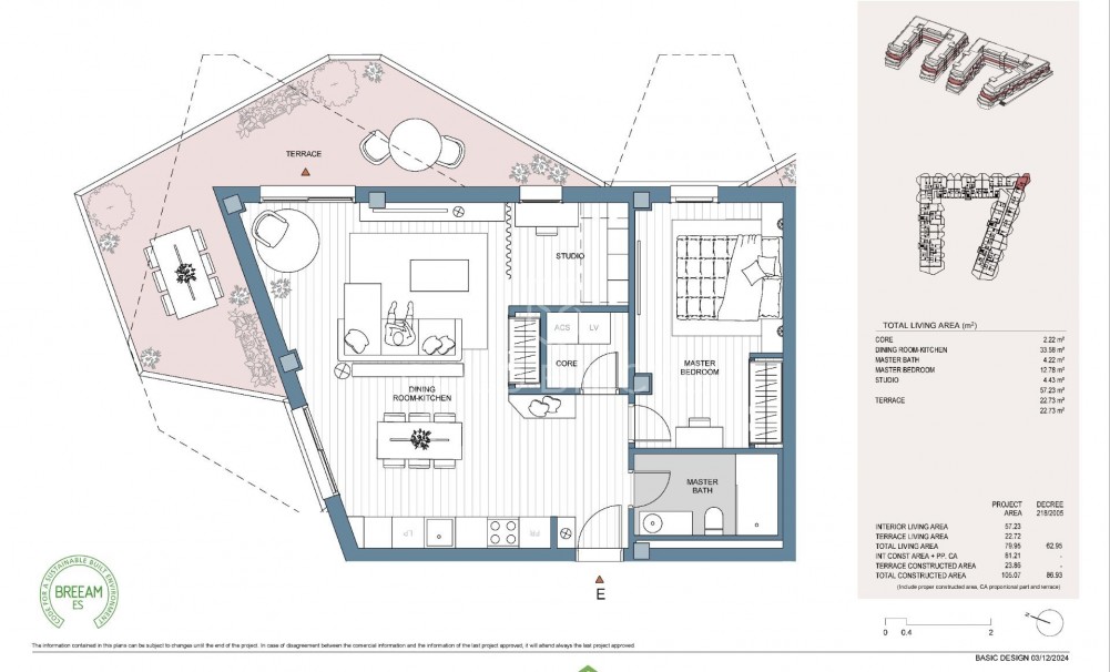 Nouvelle construction · Apartment · Mijas · Las Lagunas de Mijas