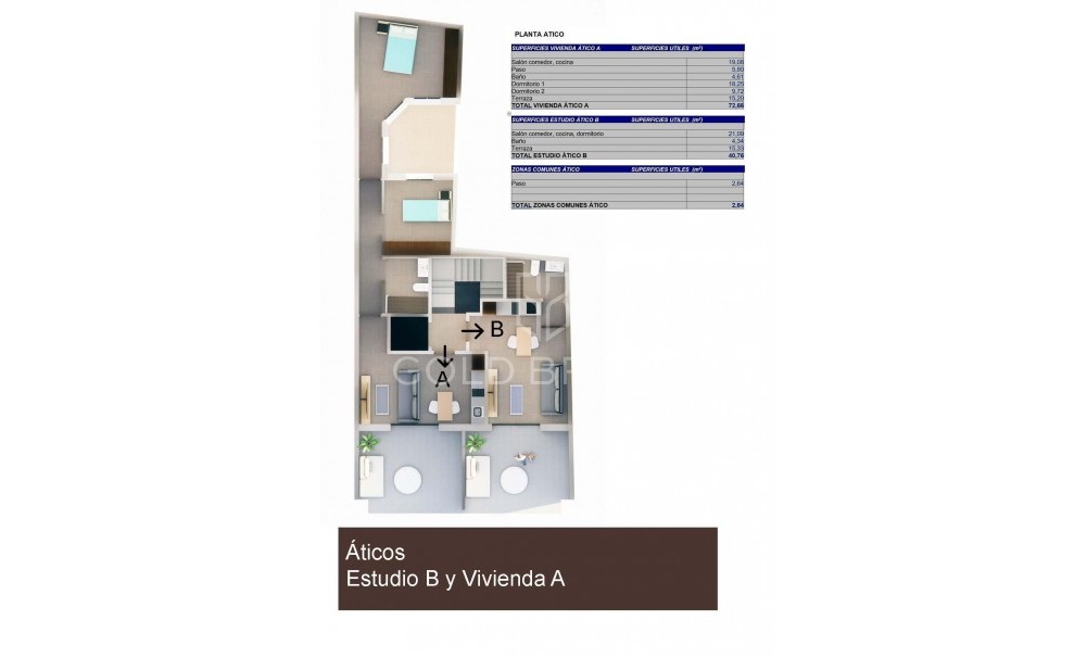 Nieuwbouw · Penthouse · Torrevieja · Centro