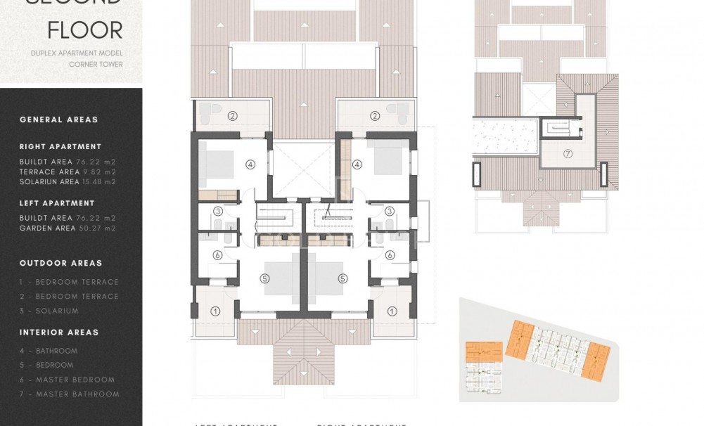 Nouvelle construction · Attique · Los Alcazares · Serena Golf