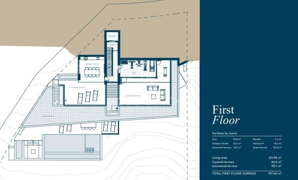 New Build · Villa · Benahavis · Urb. Monte Mayor