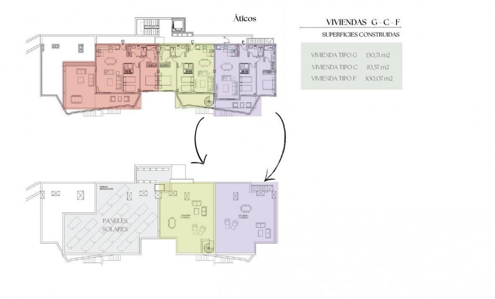 New Build · Penthouse · Fuengirola · Los Pacos