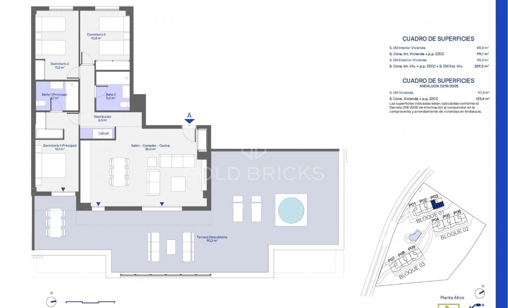 New Build · Penthouse · Casares · Doña Julia