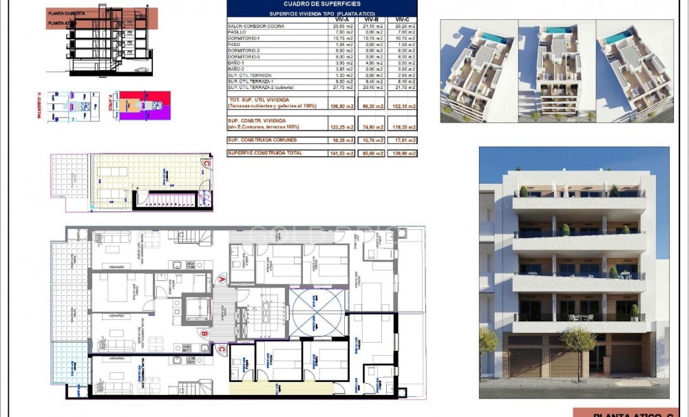 New Build · Penthouse · Torrevieja · Centro