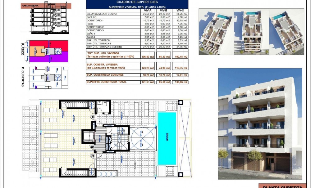 New Build · Penthouse · Torrevieja · Centro