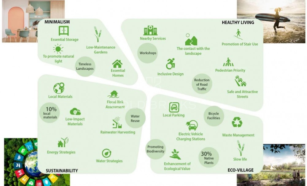 Sale · Apartment - Middle Floor Apartment · Vergel (El Vergel) - El Verger · Vergel (El Vergel) - El Verger Centro