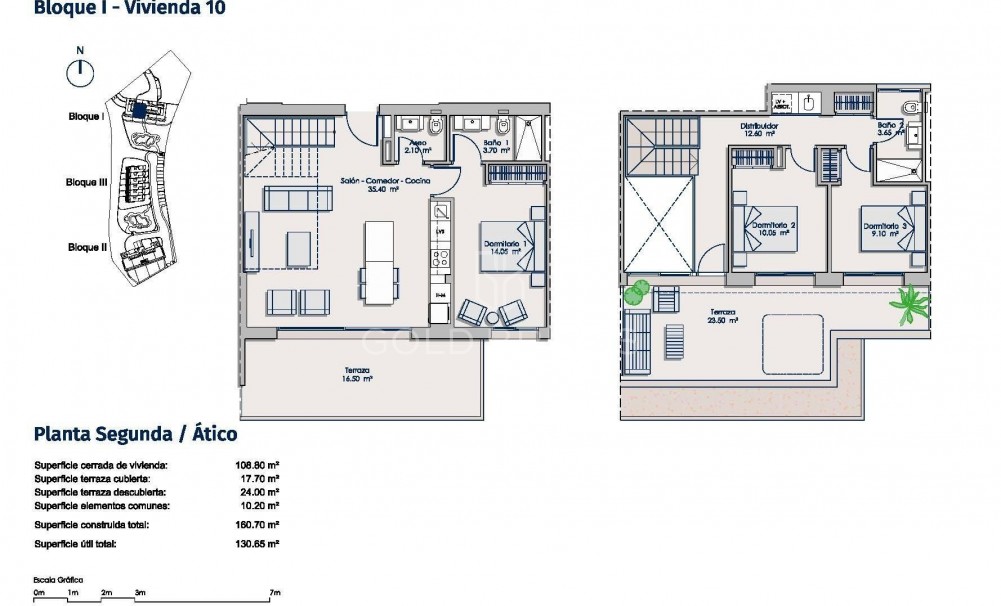 New Build · Penthouse · Finestrat · Sierra cortina