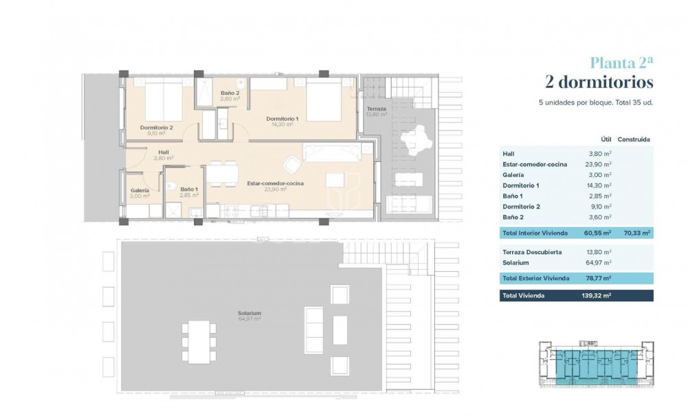 New Build · Penthouse · Vera · Vera playa