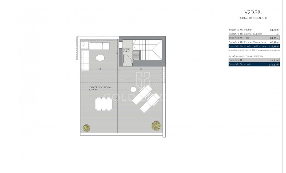 New Build · Penthouse · Estepona · Puerto de Estepona