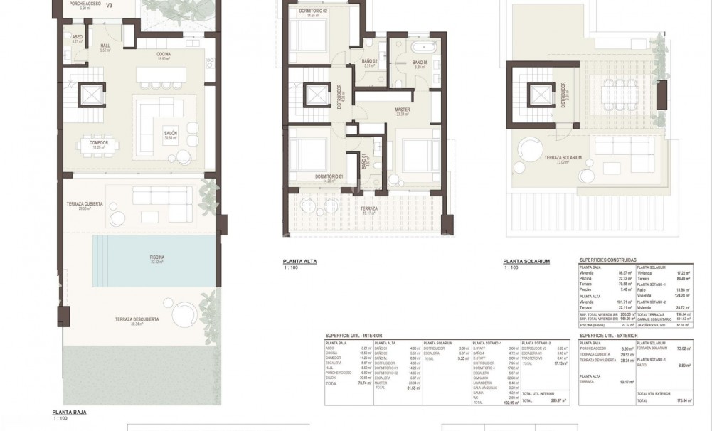 New Build · Town House · Benahavis · La Quinta Golf