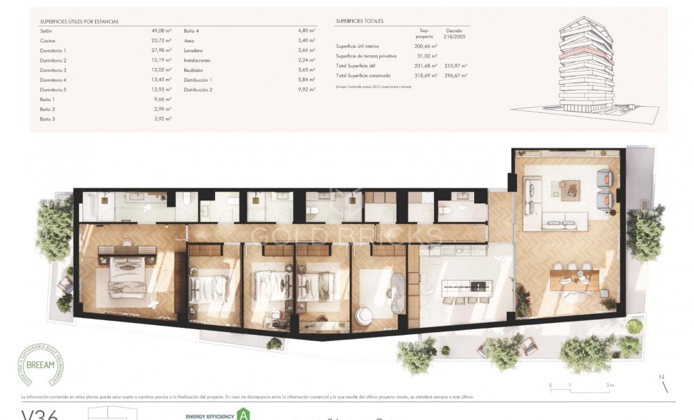 New Build · Apartment · Málaga · Sacaba Beach
