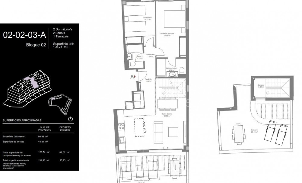 New Build · Penthouse · Mijas · Hipódromo Costa del Sol