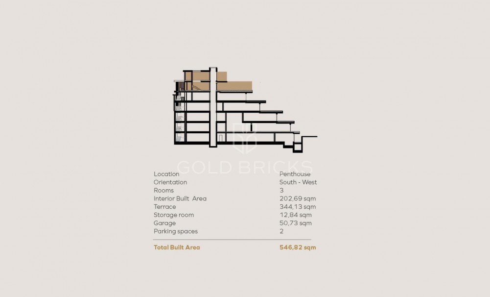 New Build · Penthouse · Estepona · Playa del Cristo