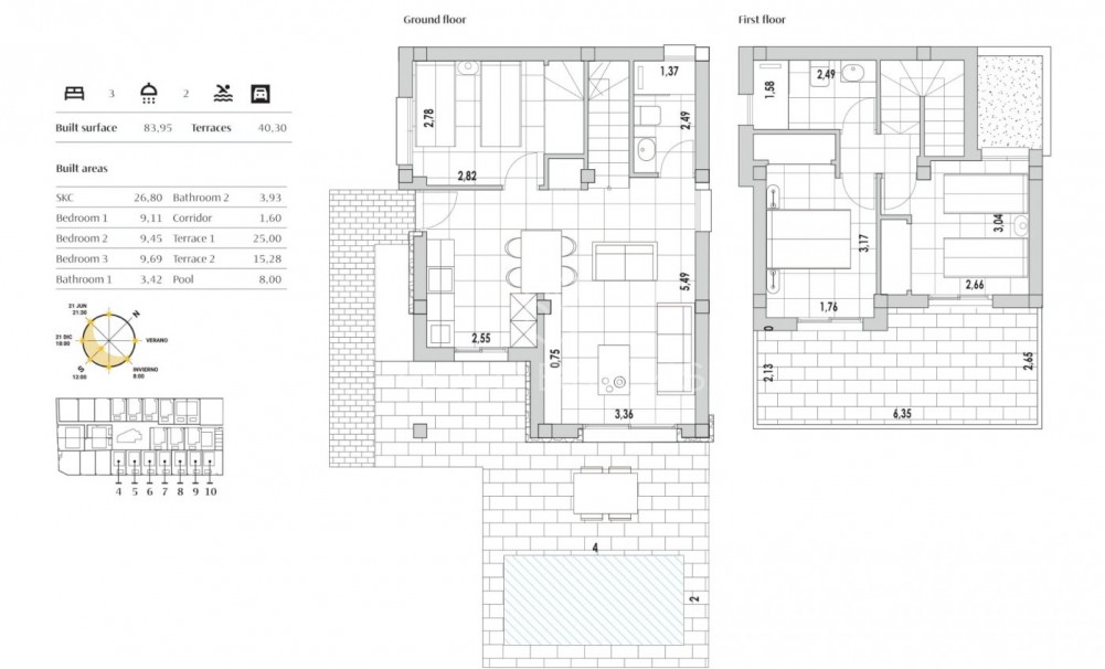 Nouvelle construction · Villa · Orihuela Costa · PAU 8