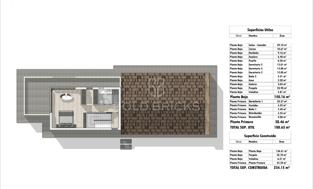 Nouvelle construction · Villa · Pinoso · CENTRO