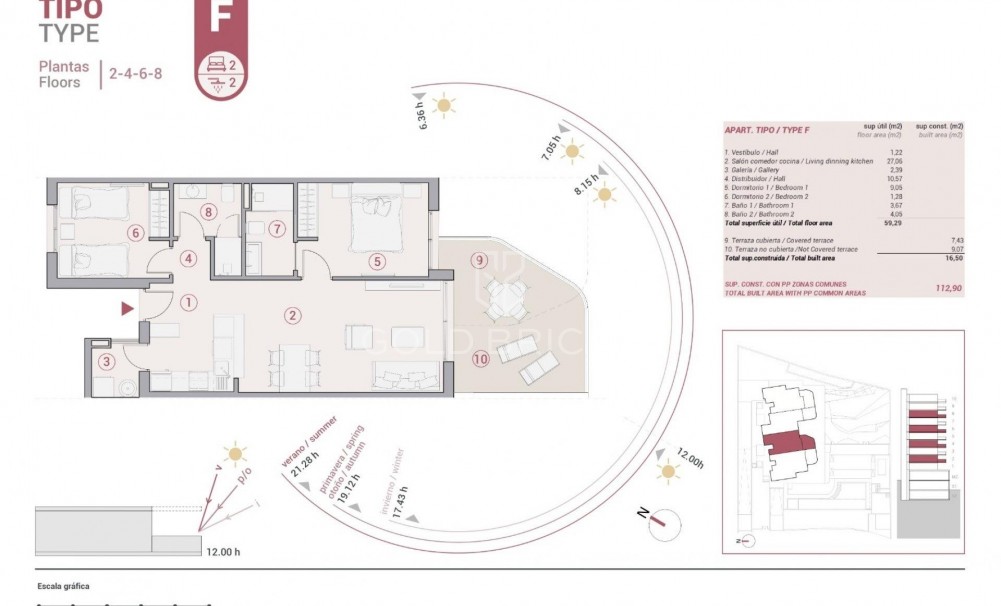 Nowa konstrukcja · Apartment · Calpe · Manzanera