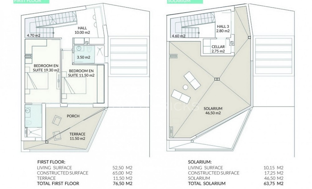 Nouvelle construction · Villa · Orihuela Costa · Los Altos