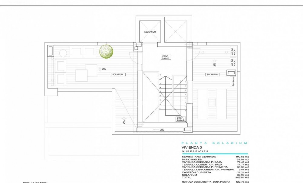 Nouvelle construction · Villa · Finestrat · Campana garden