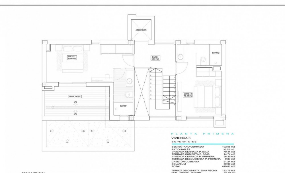 Nouvelle construction · Villa · Finestrat · Campana garden