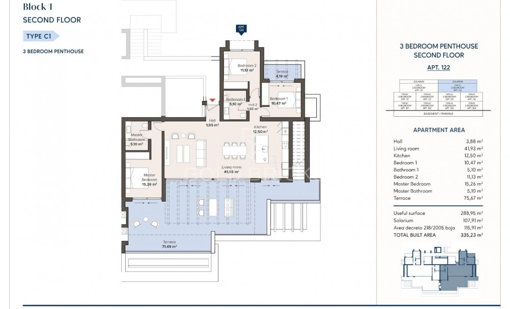 New Build · Penthouse · Estepona · La Gaspara